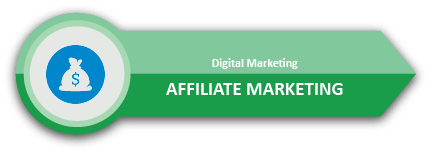 digital marketing services hyderabad