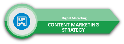 digital marketing services in hyd