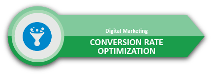 digital marketing services hyderabad