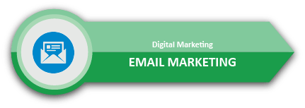 best digital marketing services in Hyderabad