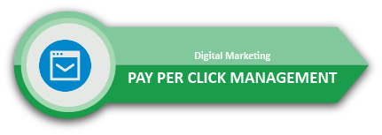 digital Marketing solutions