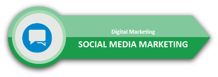 digital Marketing solutions